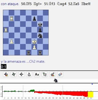 Lasker, Capablanca y Alekhine o ganar en tiempos revueltos (354)