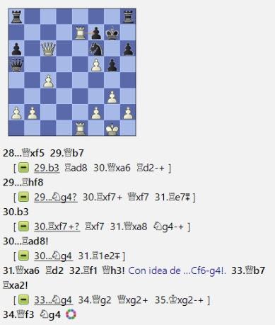 Lasker, Capablanca y Alekhine o ganar en tiempos revueltos (354)