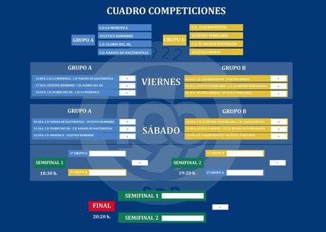 La SD Ponferradina celebra una nueva edición del Memorial Samprón-De Castro￼ 3