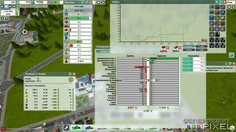 AVANCE: Highrise City