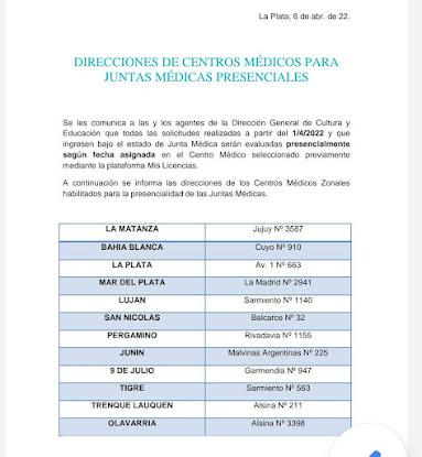 Juntas Médicas Presenciales en PBA