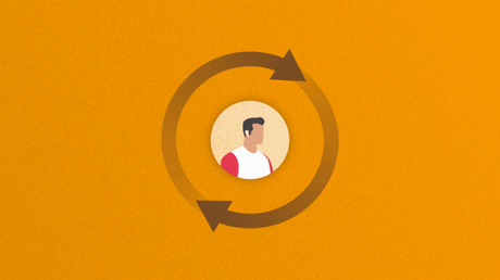 Ciclo de vida del cliente: definición, etapas y gestión Ciclo de vida del cliente: definición, etapas y gestión