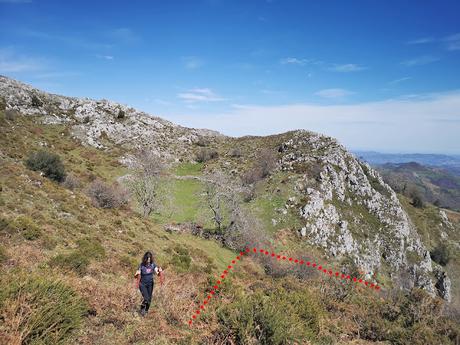 Puertos de Marabio y Pico Tórzanu desde Banduxu