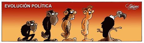 EVOLUCIÓN EVOLUCIÓN