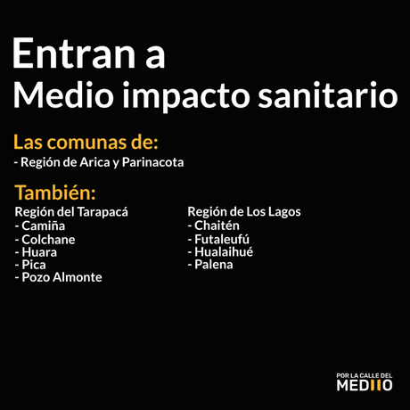 Conoce las nuevas comunas que entran en Medio Impacto Sanitario en el Nuevo plan Paso a Paso Conoce las nuevas comunas que entran en Medio Impacto Sanitario en el Nuevo plan Paso a Paso
