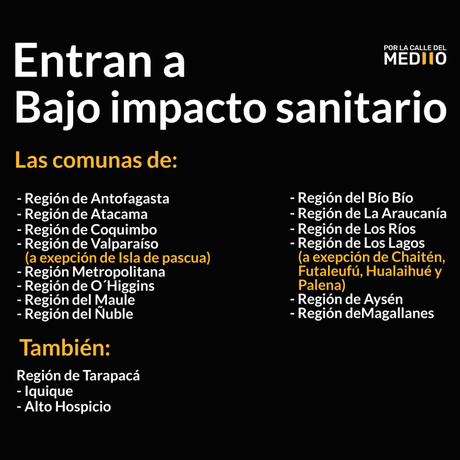 Conoce las nuevas comunas que entran en Medio Impacto Sanitario en el Nuevo plan Paso a Paso Conoce las nuevas comunas que entran en Medio Impacto Sanitario en el Nuevo plan Paso a Paso