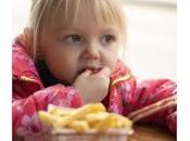 Padres determinan Alimentación emocional Niños