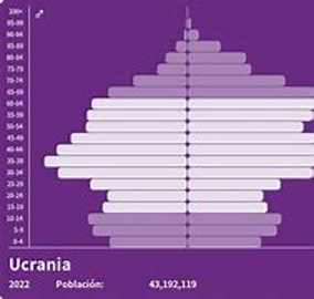 LOS VINOS DE UCRANIA