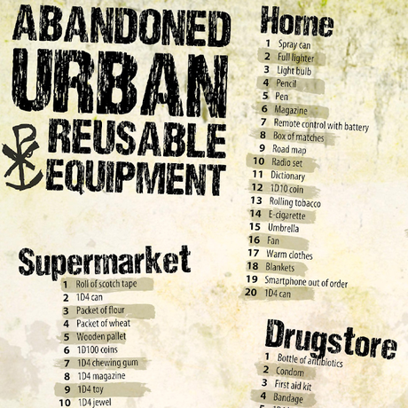 Post apocalyptic Random Loot Table RPG Item, junk, object & modern stuff, de Amatsu