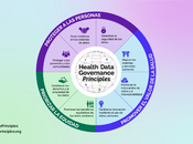 Lanzamiento Principios Gobernanza Datos Salud