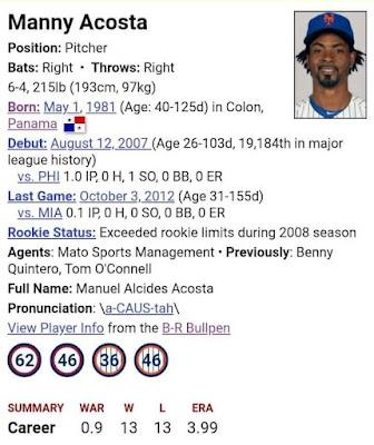 Grandes Ligas nacidos en la Provincia de Colón, Panamá Grandes Ligas nacidos en la Provincia de Colón, Panamá