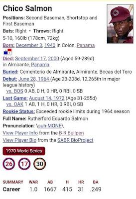 Grandes Ligas nacidos en la Provincia de Colón, Panamá Grandes Ligas nacidos en la Provincia de Colón, Panamá