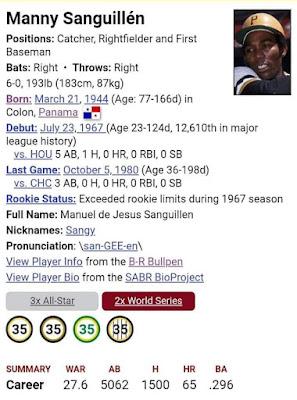 Grandes Ligas nacidos en la Provincia de Colón, Panamá Grandes Ligas nacidos en la Provincia de Colón, Panamá