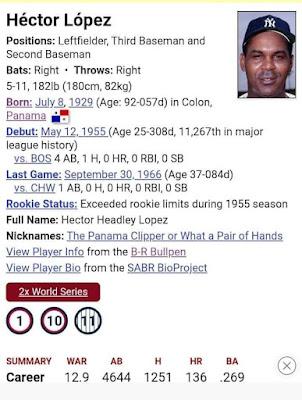 Grandes Ligas nacidos en la Provincia de Colón, Panamá Grandes Ligas nacidos en la Provincia de Colón, Panamá