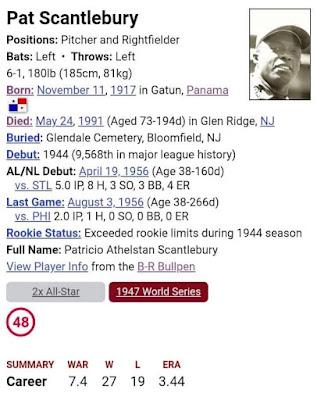 Grandes Ligas nacidos en la Provincia de Colón, Panamá Grandes Ligas nacidos en la Provincia de Colón, Panamá