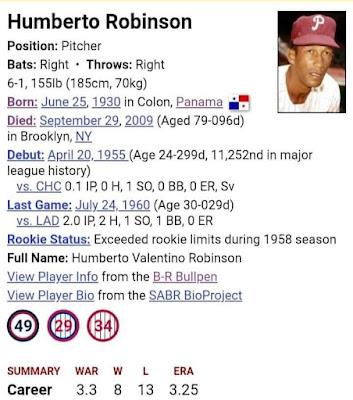 Grandes Ligas nacidos en la Provincia de Colón, Panamá Grandes Ligas nacidos en la Provincia de Colón, Panamá