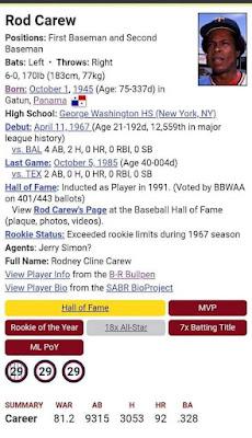 Grandes Ligas nacidos en la Provincia de Colón, Panamá Grandes Ligas nacidos en la Provincia de Colón, Panamá