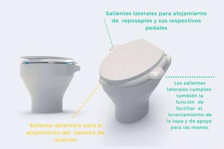 La postura de ir al baño es clave para la prevención de enfermedades