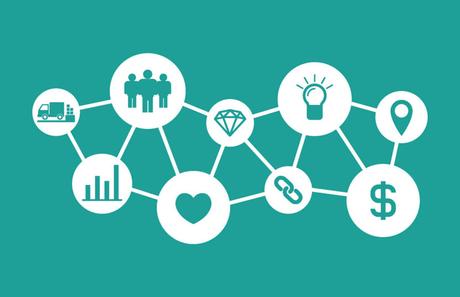 ¿Qué es un modelo de negocio? ¿Qué es un modelo de negocio?