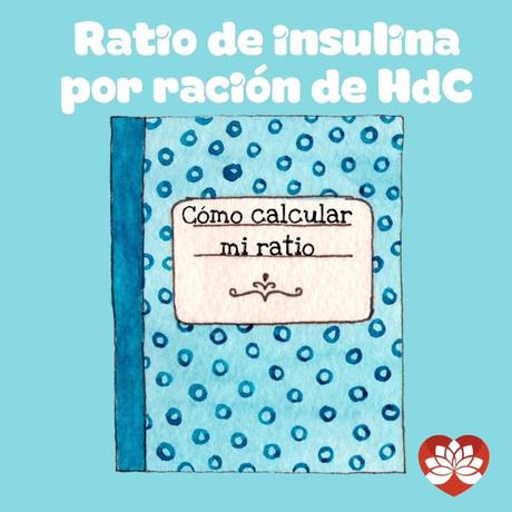 Calcular el ratio de insulina por ración de hidratos