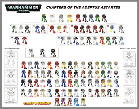 Dos viejos fondos de pantalla de Astartes Dos viejos fondos de pantalla de Astartes