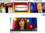 HOSPITALES CARIDAD. Hoy, hace años. abril 2012