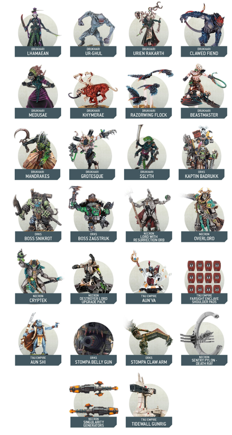 24 bandas de Warhammer Underworlds, fuera. Por que?