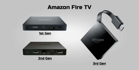 Fire TV vs Fire TV Stick: ¿Cuál es la diferencia?