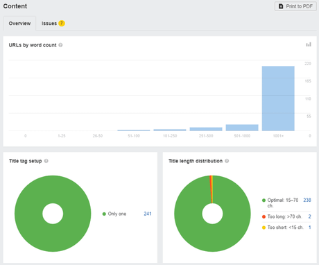 Tutorial de Ahrefs Webmaster Tools para principiantes