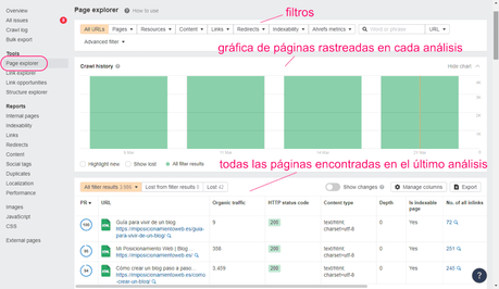 Tutorial de Ahrefs Webmaster Tools para principiantes