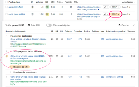 Tutorial de Ahrefs Webmaster Tools para principiantes