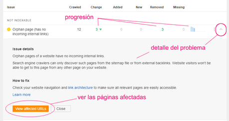 Tutorial de Ahrefs Webmaster Tools para principiantes