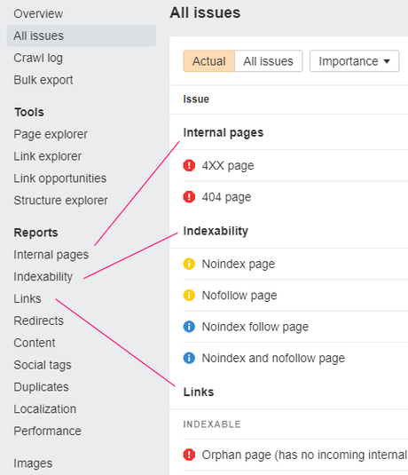 Tutorial de Ahrefs Webmaster Tools para principiantes