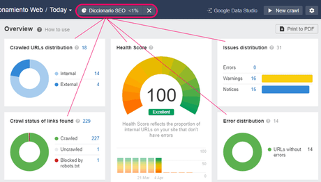 Tutorial de Ahrefs Webmaster Tools para principiantes