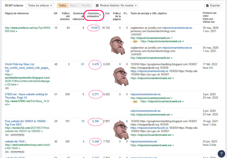 Tutorial de Ahrefs Webmaster Tools para principiantes