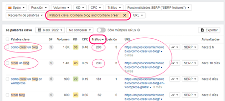 Tutorial de Ahrefs Webmaster Tools para principiantes