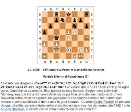 Lasker, Capablanca, Alekhine y Botvinnik o ganar en tiempos revueltos (373)