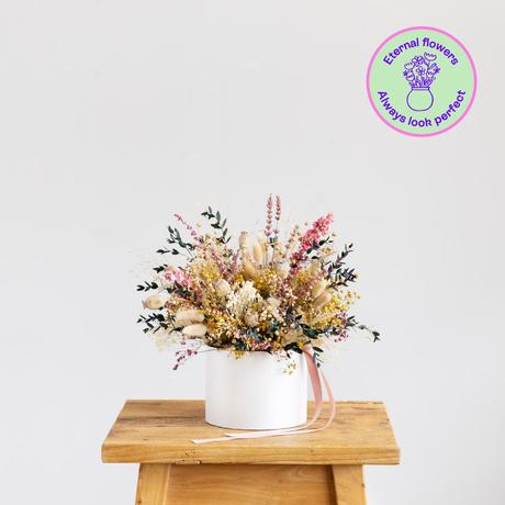 Ideas de regalos para el día de la madre