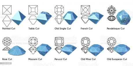 Diamante: La piedra del mes de abril