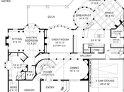 Planos casas mansiones actuales reales)