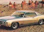Buick Wildcat General Motors Corporation 1969