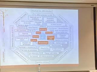 ¿Comunicar o no comunicar? To communicate or not to communicate? 沟通还是不沟通?沟通还是不沟通? ¿Comunicar o no comunicar? To communicate or not to communicate? 沟通还是不沟通?沟通还是不沟通?