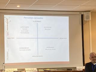 ¿Comunicar o no comunicar? To communicate or not to communicate? 沟通还是不沟通?沟通还是不沟通? ¿Comunicar o no comunicar? To communicate or not to communicate? 沟通还是不沟通?沟通还是不沟通?