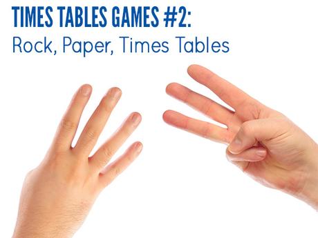 Juegos de 5 tablas de multiplicar para niños