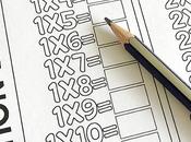 Ideal para revisión tablas multiplicar