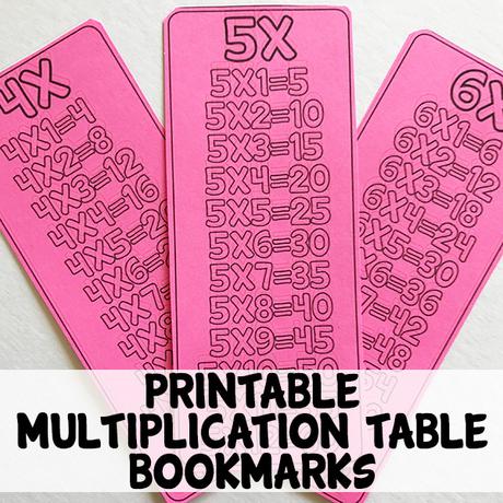 Marcadores de multiplicación imprimibles para la revisión de tablas de multiplicar.  Ideal para el hogar y el aula.