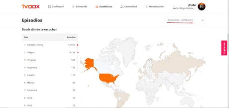 Estadísticas al finalizar abril de 2022