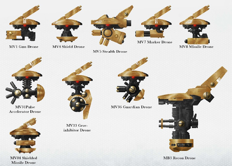 Drones Tau,tipos y subtipos
