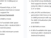 Descarga instalación Android Studio (Windows, Linux MAC)
