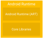 Introducción Desarrollo de aplicaciones móviles (ANDROID con Kotlin).